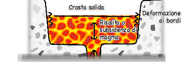 schermata 2024 06 26 alle 154014