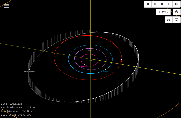 ANNALISA SCARRONE ASTEROIDE NASA