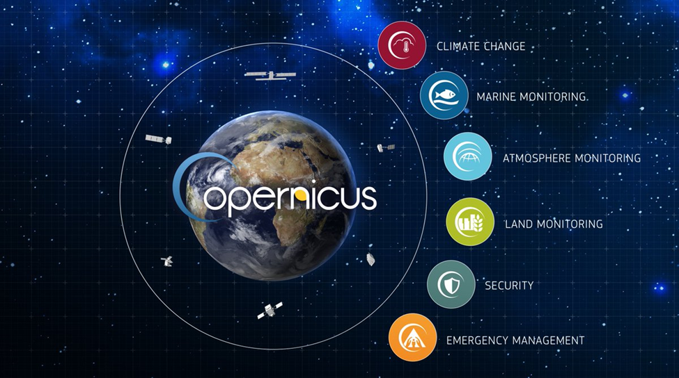 copernicus