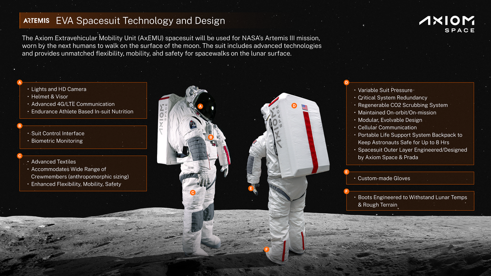 axiom com axemuinfographic v2 mv