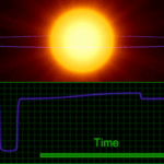 Alla ricerca di esopianeti terrestri con atmosfera