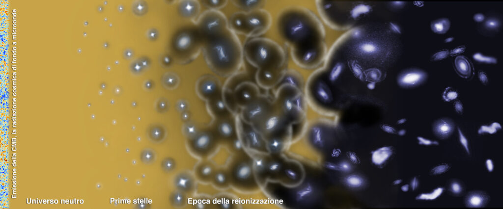 esa planck reionisation annotated ita